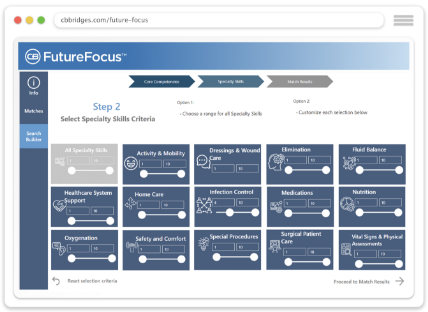 CB FutureFocus ™ Diverse Student Group